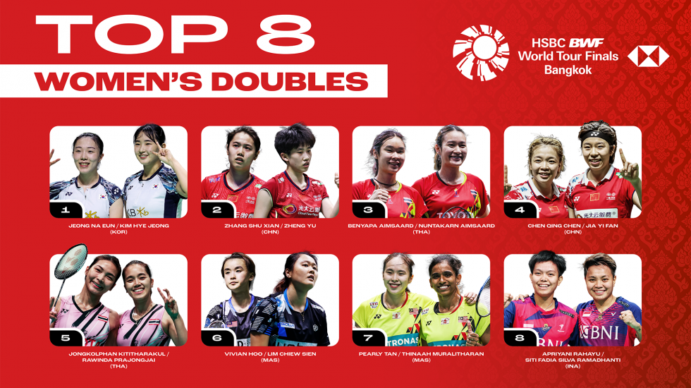 News | BWF World Tour Finals