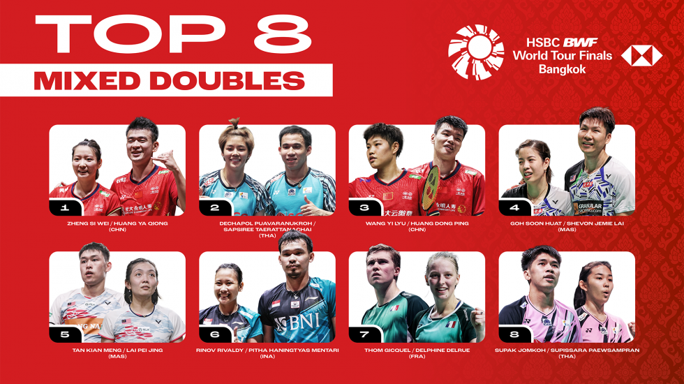 News | BWF World Tour Finals