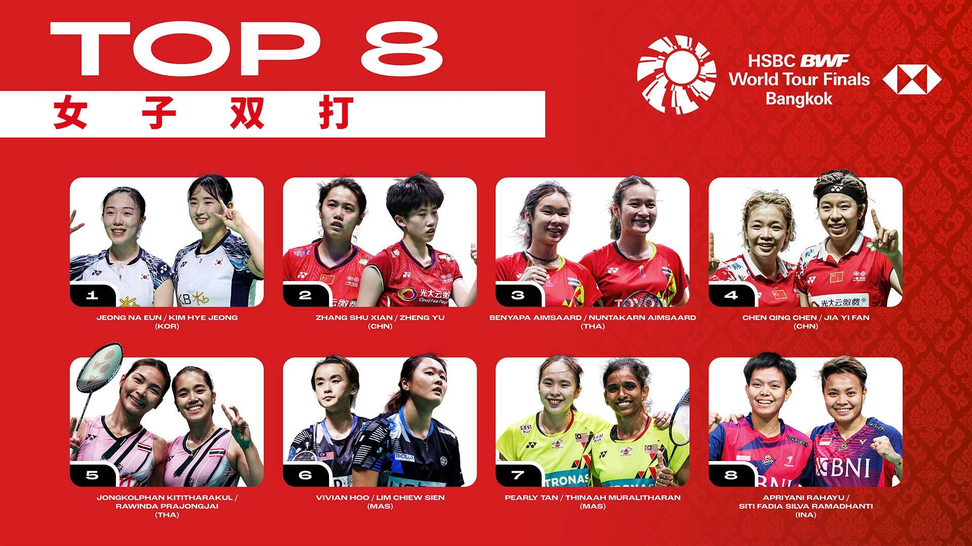 News BWF World Tour Finals