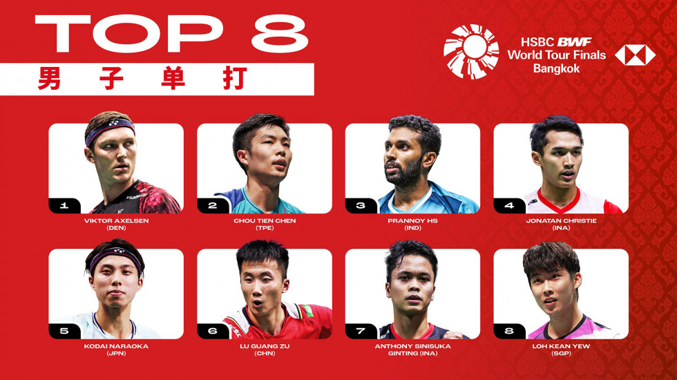 News BWF World Tour Finals