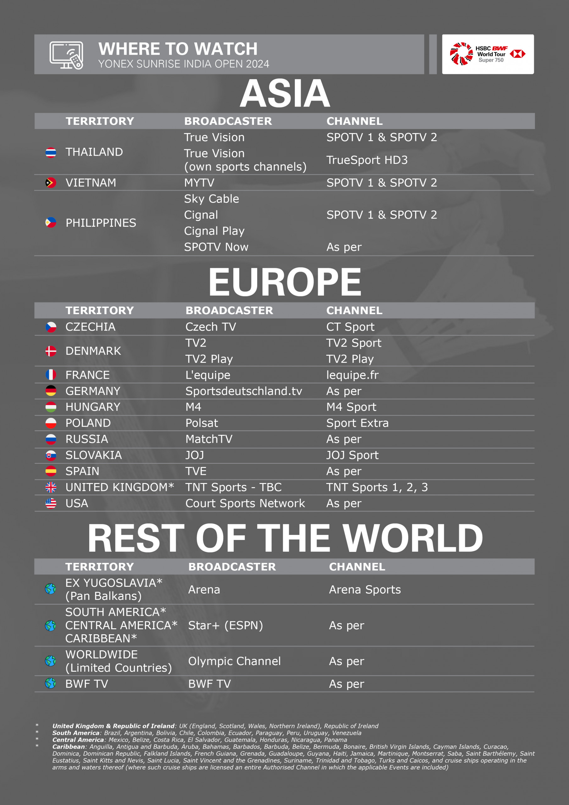 News BWF World Tour Finals