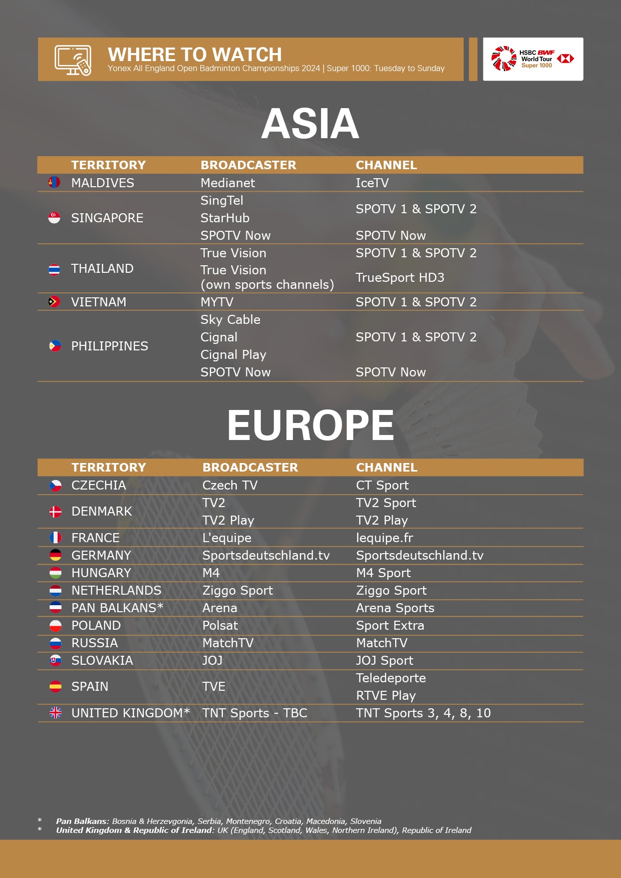 News BWF World Tour Finals