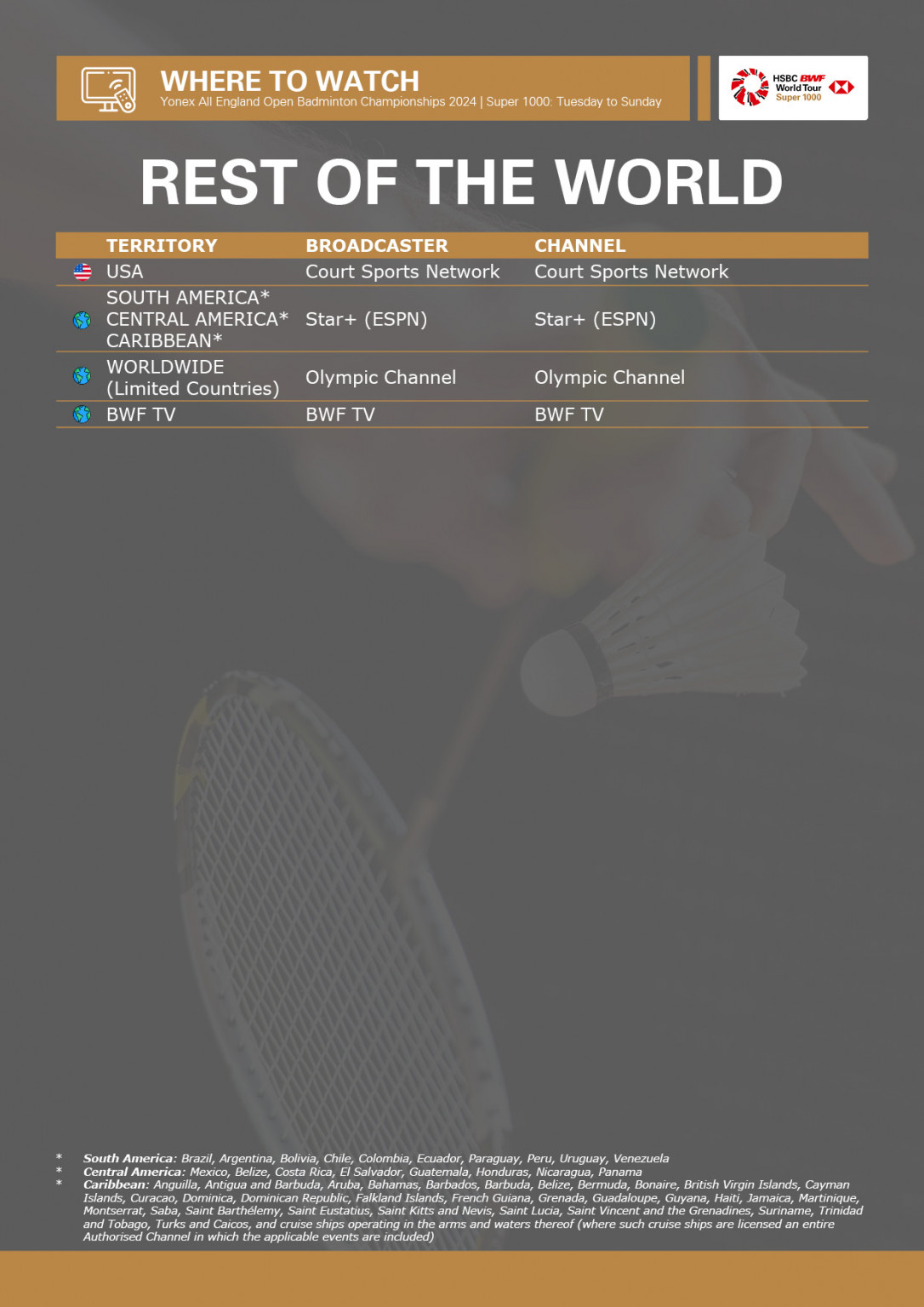 News BWF World Tour Finals