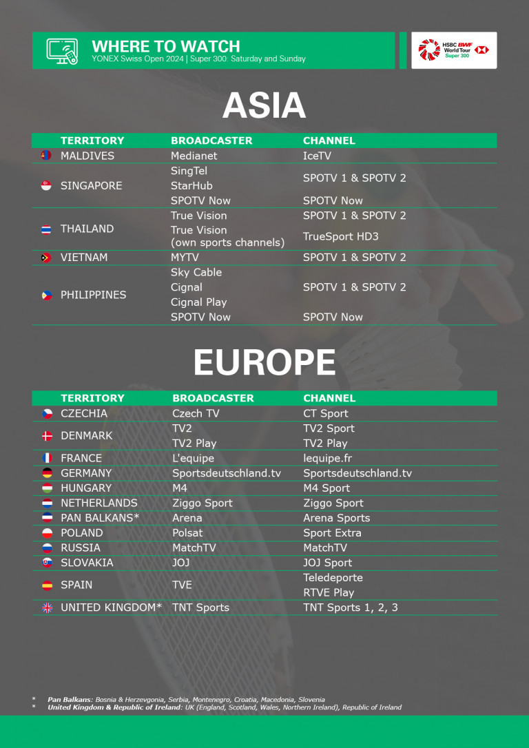 News BWF World Tour Finals