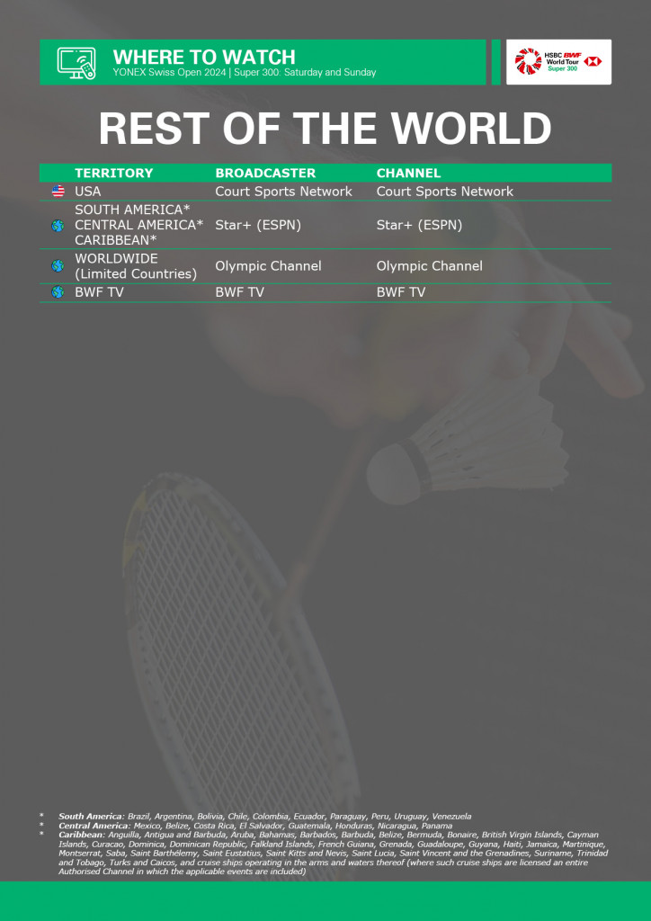 News BWF World Tour Finals